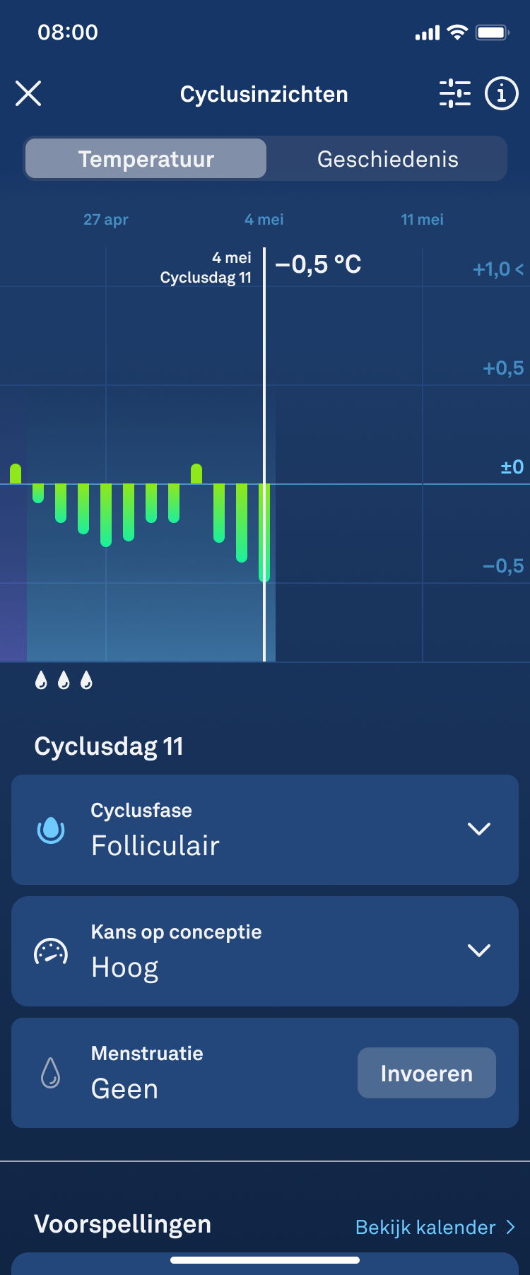 Cycle_Insights_Detailed_View_nl.png