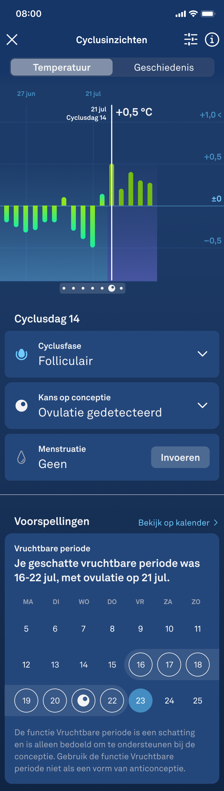 Cycle_Insights_Ovulation_Detected_nl.png