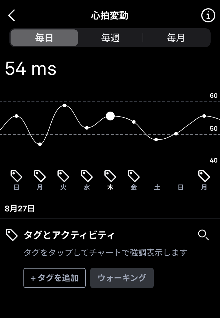 Using_Tags_Trends_View_ja.png