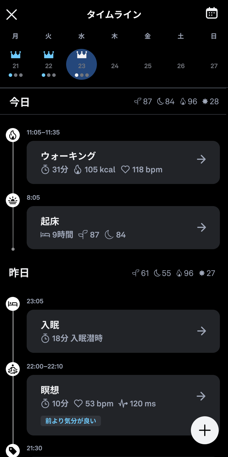 Using_Tags_Timeline_Full_ja.png
