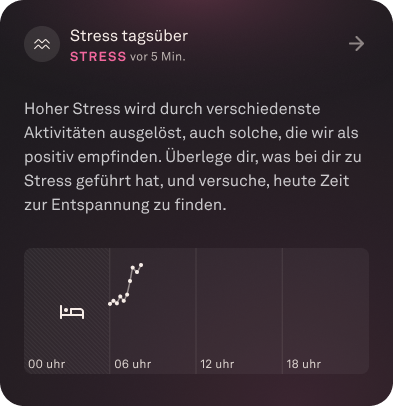 Stress tagsüber – Oura-Hilfe-Center