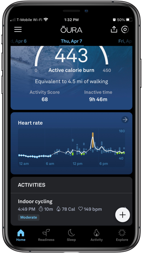 中央に心拍数グラフが表示されたOuraアプリのホーム画面。 グラフは、睡眠時心拍数が青色で、ワークアウト時の心拍数がオレンジ色で、安静時心拍数が緑色で表示されています